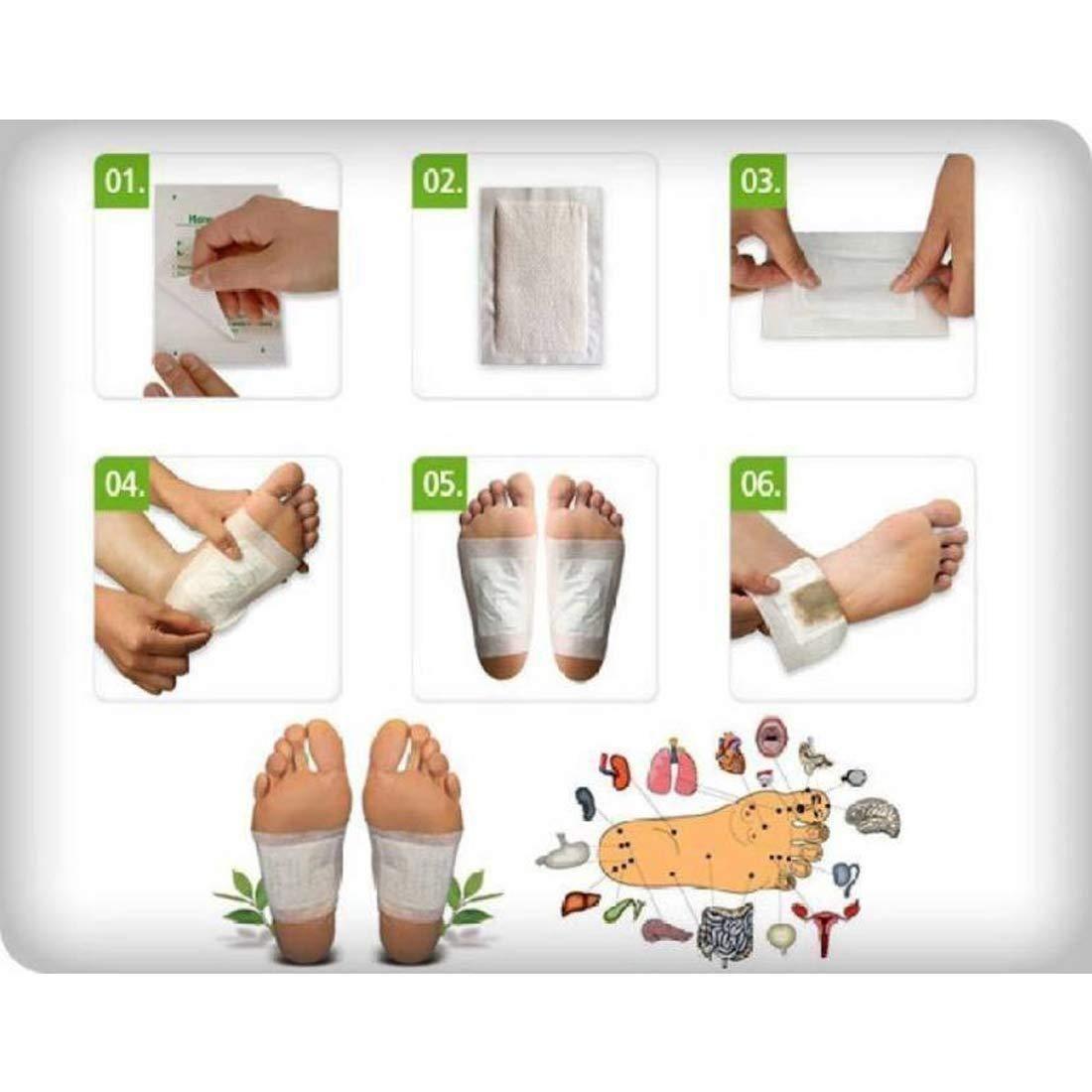Detox Foot Patches Pads – Stress Relief & Body Cleanse