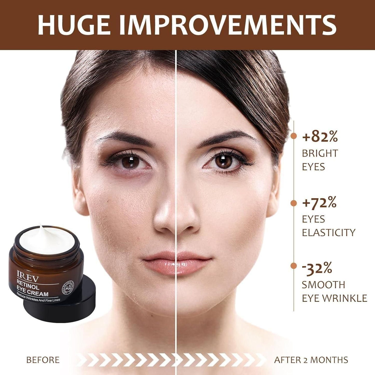 IREV- Retinol Eye Cream 30 ml Each (Pack of 2)